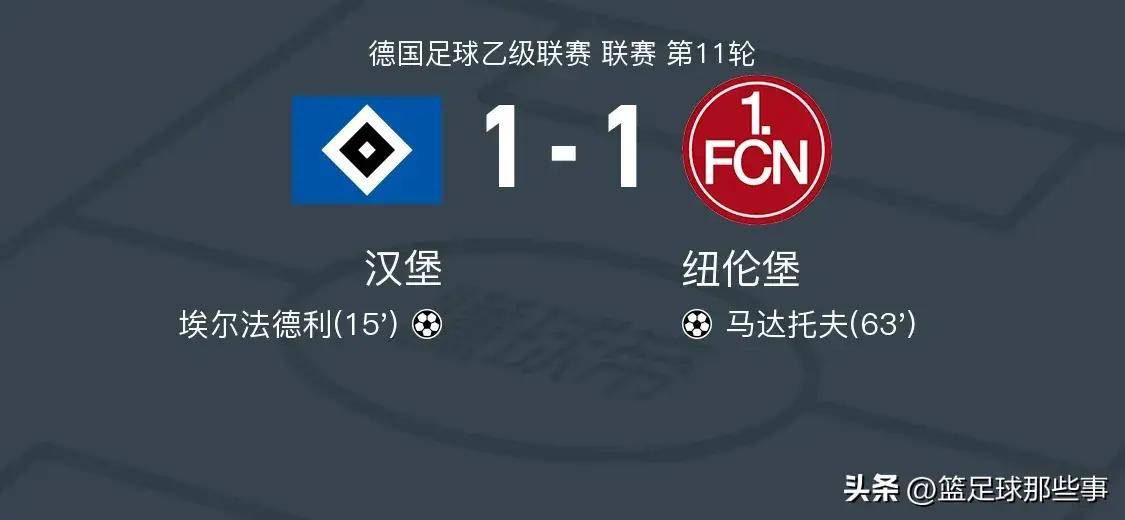 包含霍芬海姆击败对手,积分榜上逐渐登顶位置的词条 包含霍芬海姆击败对手,积分榜上逐渐登顶位置的词条