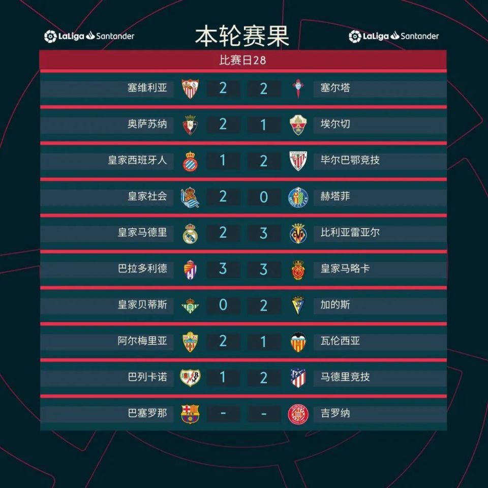 关于雷恩全取三分，保级形势渐入佳境的信息