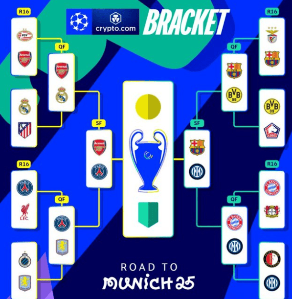 阿森纳队加强了阵容,意图冲击冠军 阿森纳队加强了阵容,意图冲击冠军