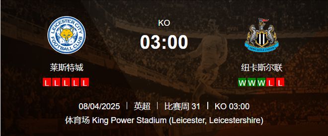 莱切斯特城稳守主场,欧冠晋级形势十分看好!的简单介绍 莱切斯特城稳守主场,欧冠晋级形势十分看好!的简单介绍