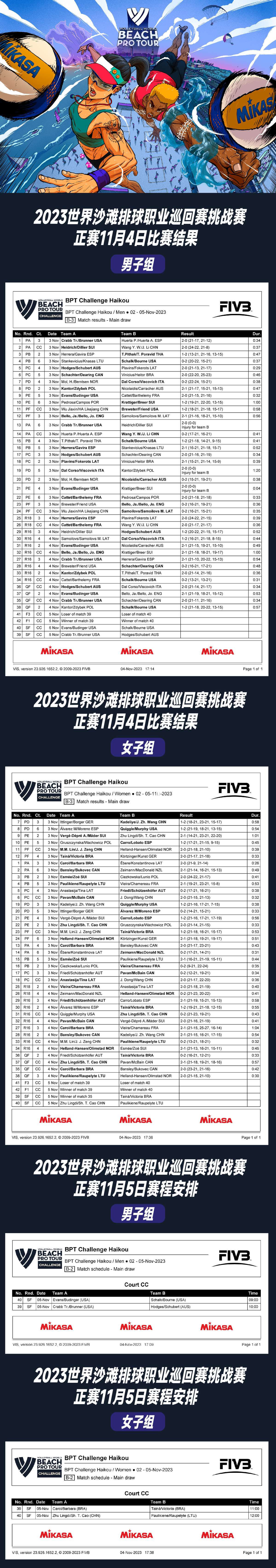 海南队在对决中巧妙调整策略，最终成功获胜的简单介绍