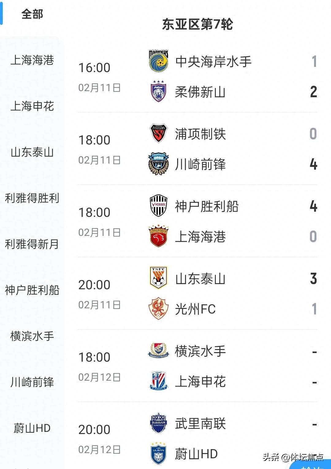 上港外援表现出色,助攻连胜稳固积分榜第二的简单介绍 上港外援表现出色,助攻连胜稳固积分榜第二的简单介绍