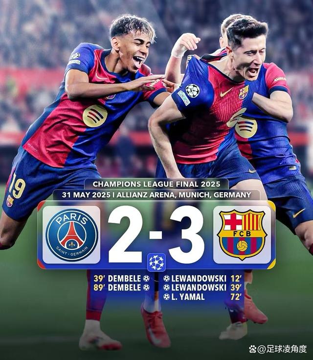 欧洲球队在国际赛事中遭受惨败，备受质疑