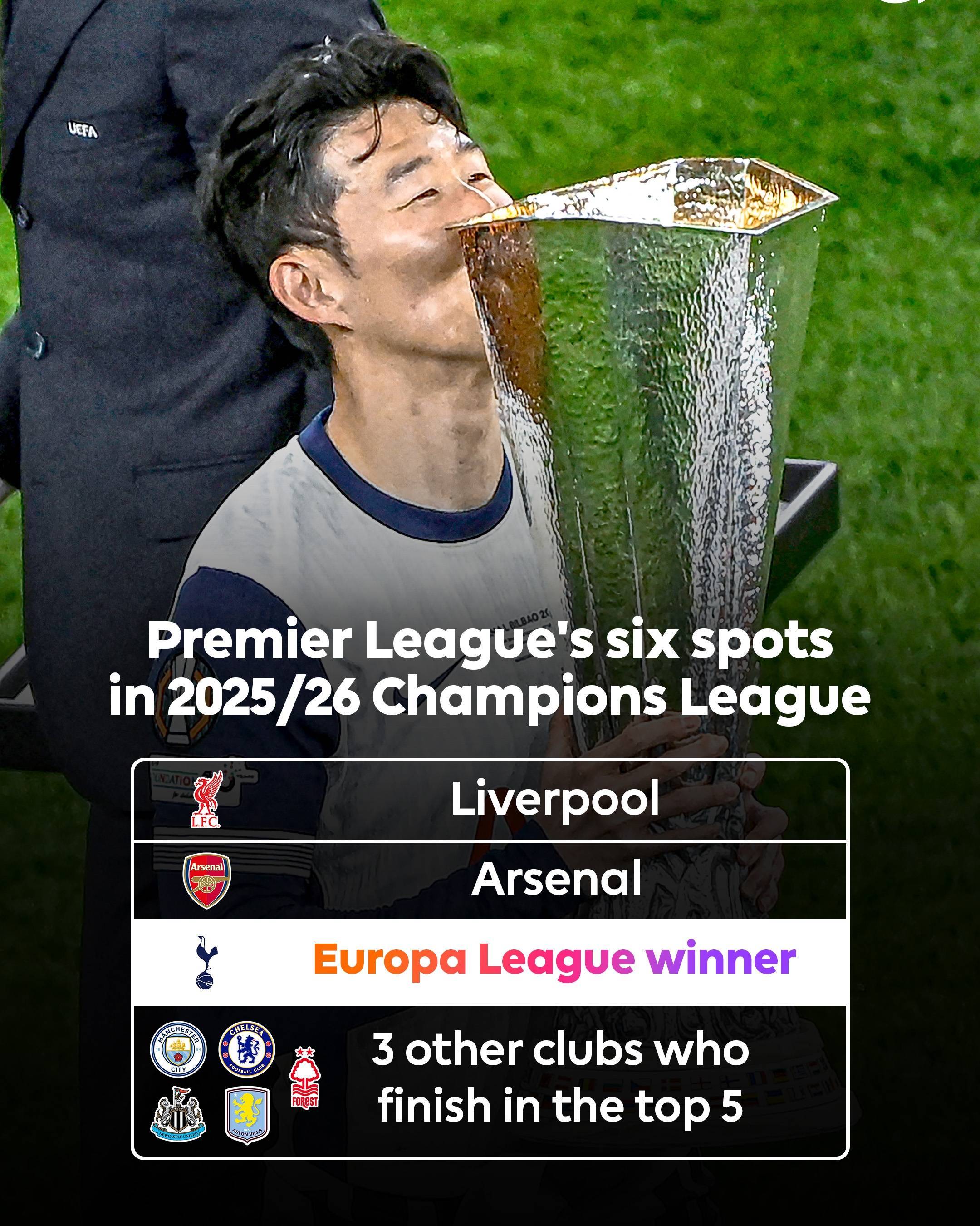 热刺连胜，欧战资格渐行渐近的简单介绍