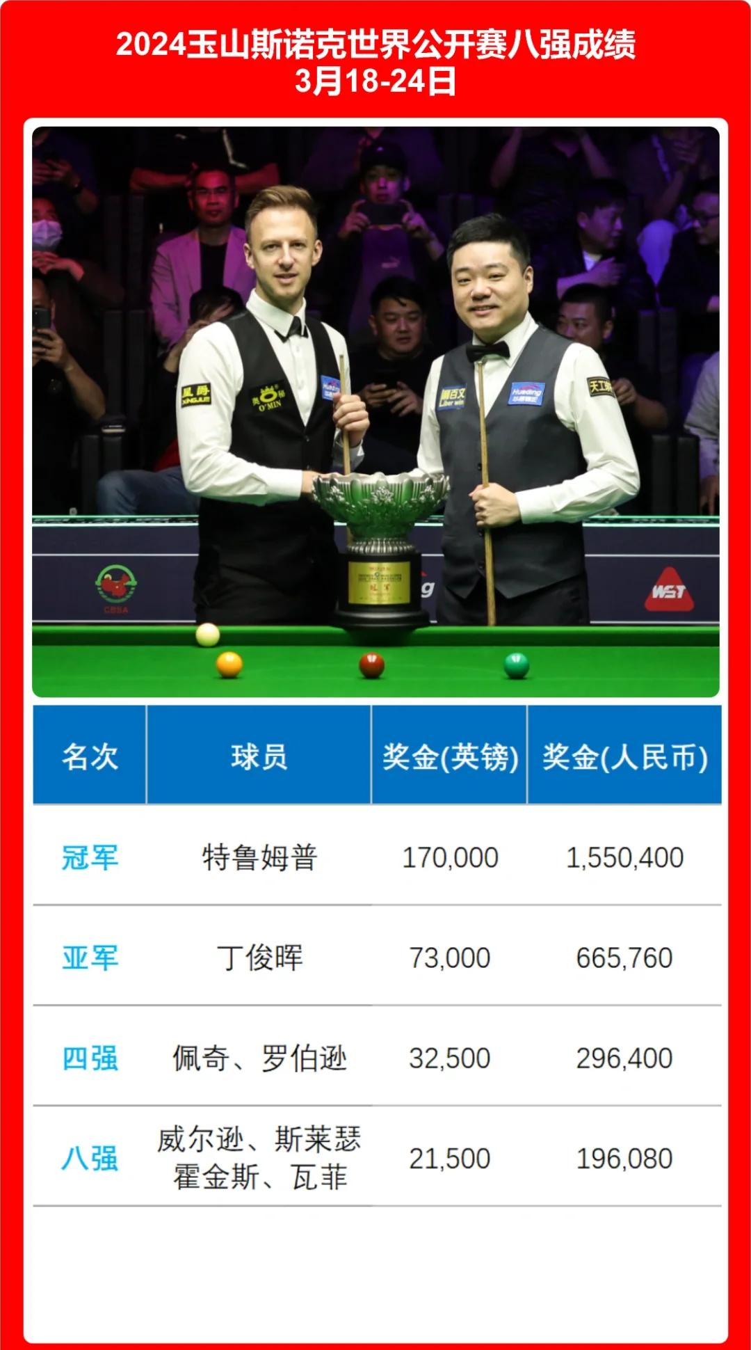 包含南特客场不敌对手,遗憾告负的词条 包含南特客场不敌对手,遗憾告负的词条