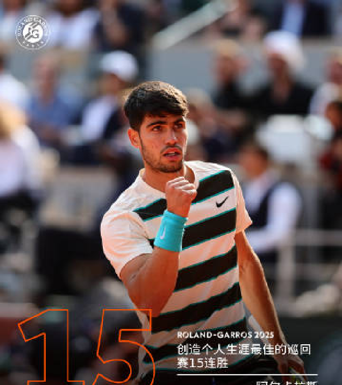 包含日本网球队完胜英国网球队，阿尔卡拉斯打破历史纪录的词条